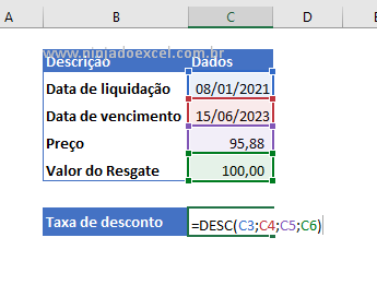 Informações para retornar a taxa de desconto de um título no Excel
