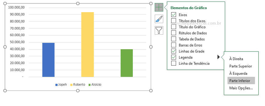 Posição da Legenda no Gráfico do Excel