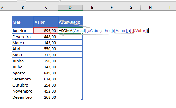 Começando a fazer a Soma Acumulada na Tabela do Excel