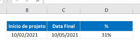 Porcentagem entre Datas no Excel