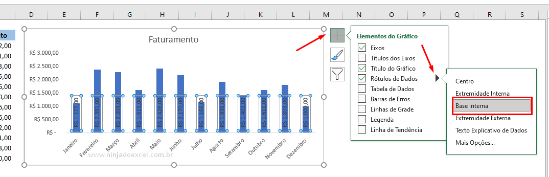 Base interna para rótulo de dados na vertical no Excel