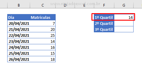 Primeiro Quartil no Excel