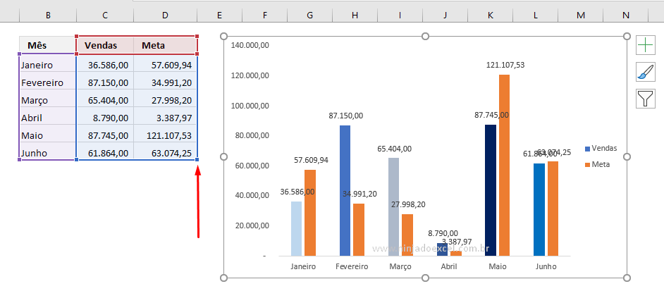 Adicionando coluna em um Gráfico Básico no Excel