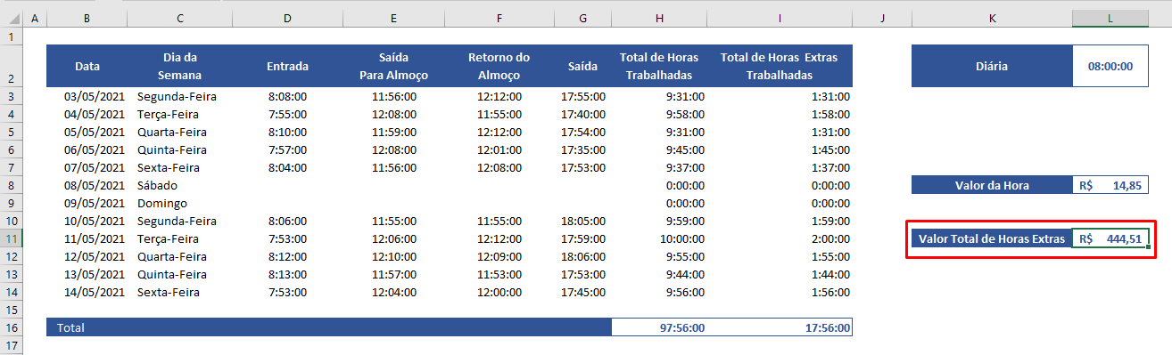 Calcular Horas Trabalhadas no Excel