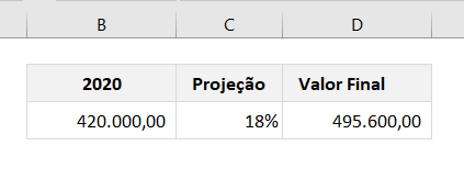 Calcular Porcentagem no Excel com acréscimo