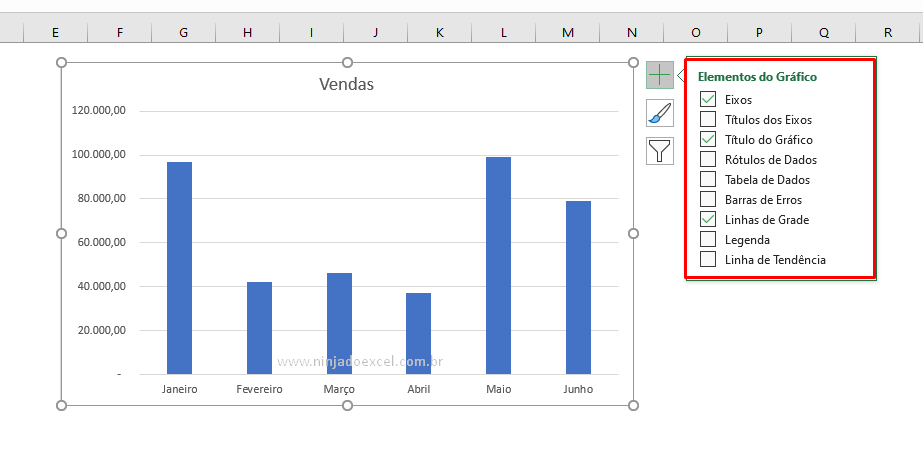 Elementos de um Gráfico Básico no Excel