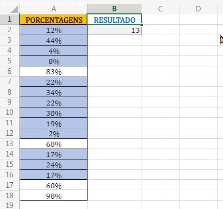 Entendendo o objetivo em Contar um intervalo de porcentagens no Excel