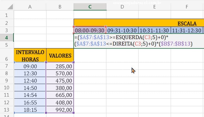 Multiplicando os valores com o teste lógico em Somar Valores Entre Intervalos de Horas no Excel