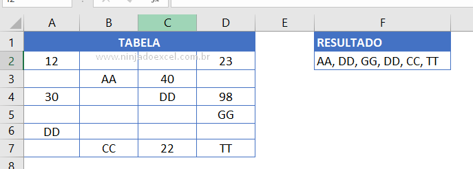 Resultado da Função ÉTEXTO no Excel