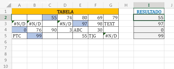 Resultado final em Teste de Excel Intermediário