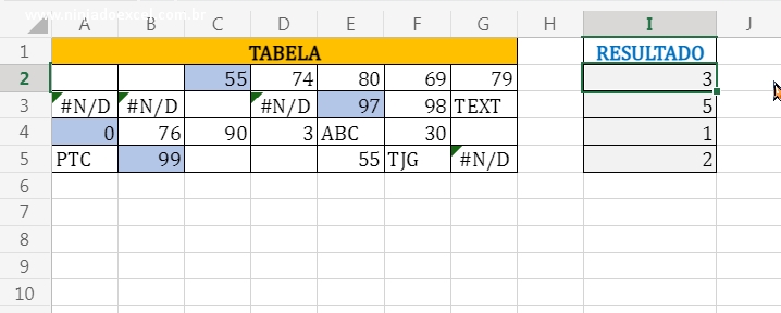Resultados da função Corresp em Teste de Excel Intermediário