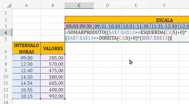 Somando os resultado das funções em Somar Valores Entre Intervalos de Horas no Excel