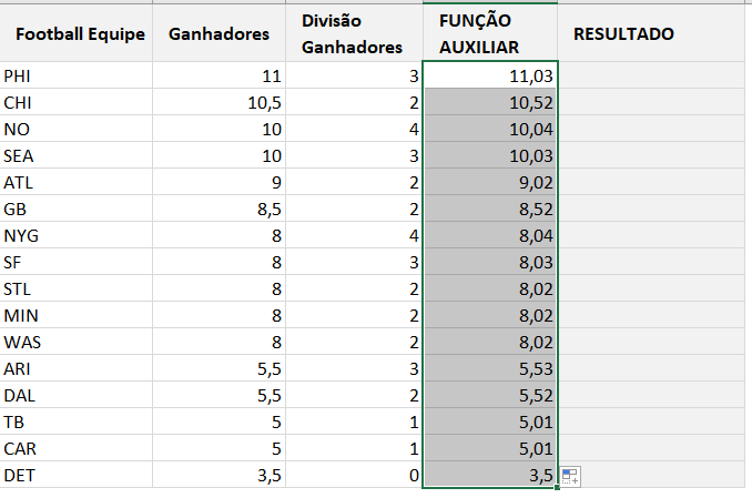 Todas as Divisões para Ranking Entre Duas Colunas de Valores no Excel