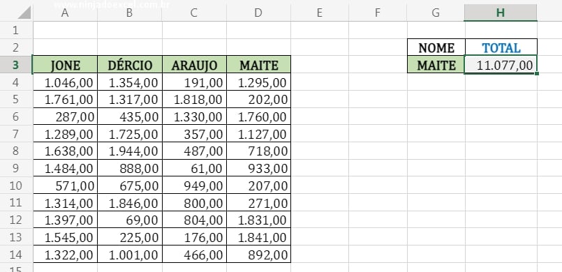 Entendendo o objetivo em Usando a Função PROCH no Excel