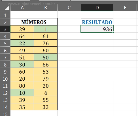 Entendendo o objetivo em Usar a Função ÉFÓRMULA no Excel