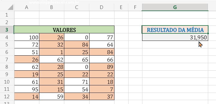 Entendendo o objetivo na tabela de valores em Média com 4 Critérios no Excel