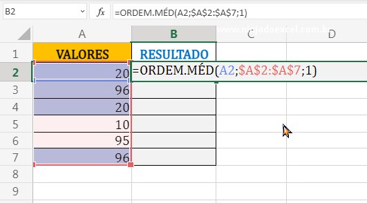 Função Ordem.Méd em Ranking da Média com Posições Repetidas no Excel