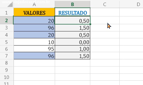 Resultado da divisão entre as outras funções em Ranking da Média com Posições Repetidas no Excel