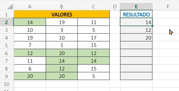 Resultado final da função em Valores que Mais se Repetem no Excel