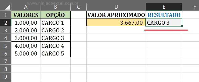Resultado final em Aproximado - Função PROC no Excel