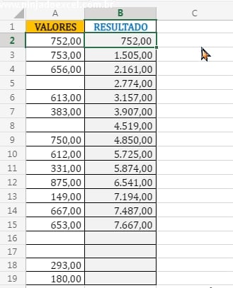 Resultado final em Calcular o Acumulado no Excel