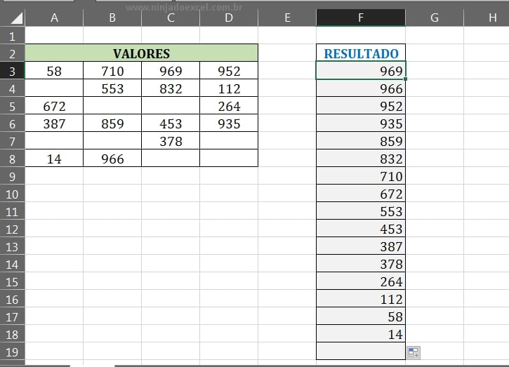 Resultado final em Usando a Função MAIOR no Excel