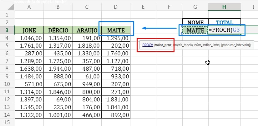 Valor procurado da função PROCH em Usando a Função PROCH no Excel
