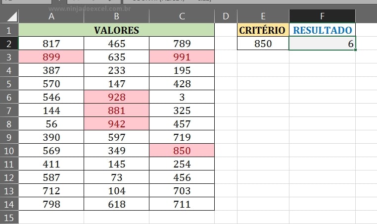 Teste de Excel Básico: Entendendo o objetivo do Como Contar Valores Maiores ou igual