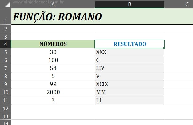 Entendendo o objetivo em Usar a Função ROMANO no Excel