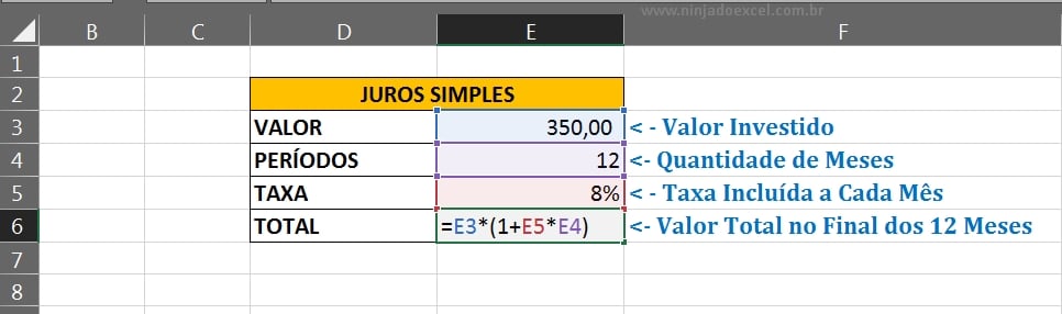 Fórmulas exemplo em Fórmula Juros Simples no Excel