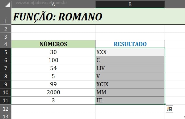 Resultado da função ROMANO em Usar a Função ROMANO no Excel