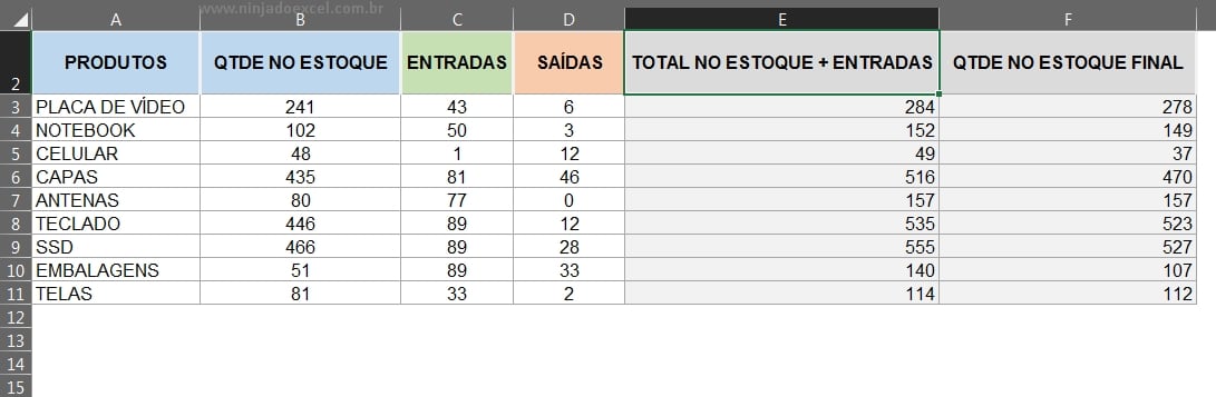 Apresentação da tabela em Tabela De Estoque no Excel