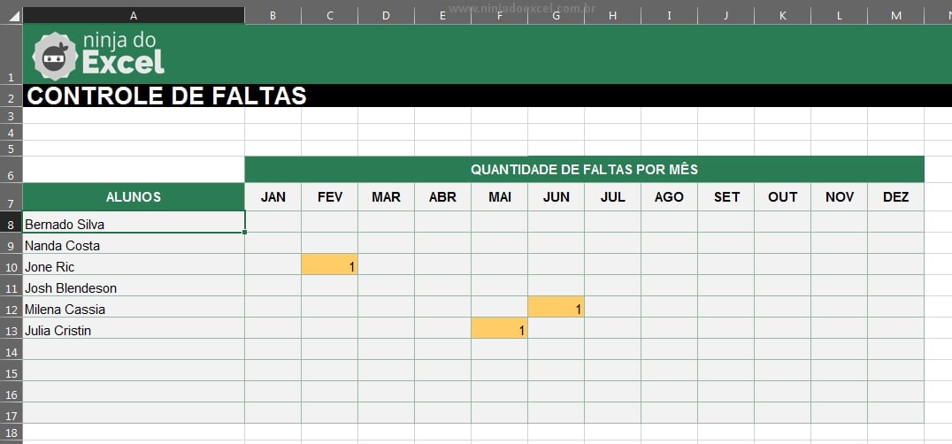 Planilha de Controle de Presenças e Faltas no Excel (Download)