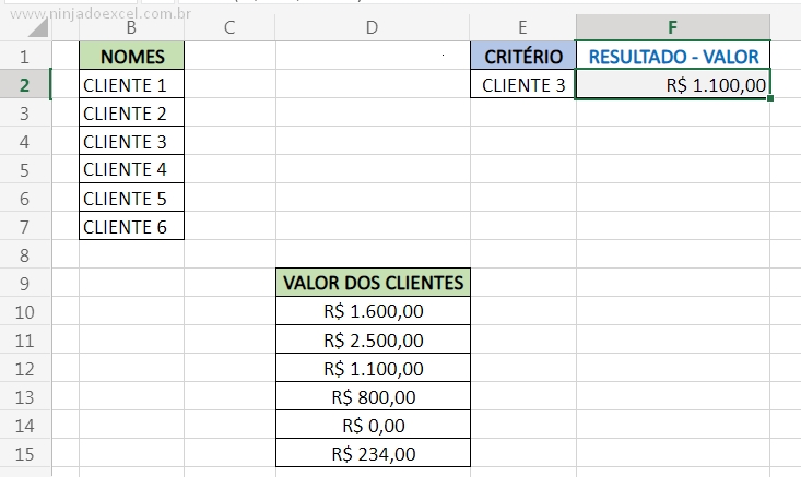 Entendendo o objetivo em PROCX em Busca Por Coluna no Excel