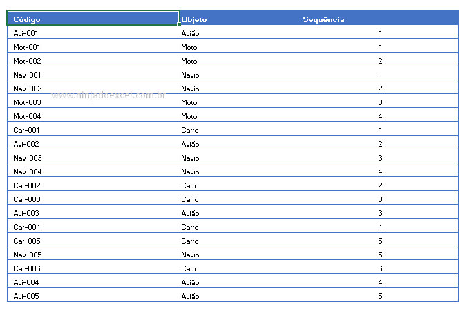 Códigos Alfanuméricos Automático no Excel