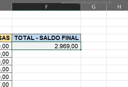 Resultado da soma do saldo e receitas em Receitas e Despesas no Excel