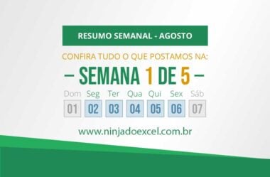 Resumo Semanal – 1 de 5 Agosto de 2021