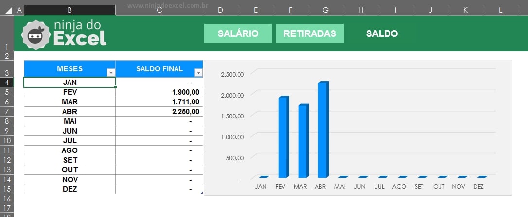 Saldo em Registro de Salário no Excel