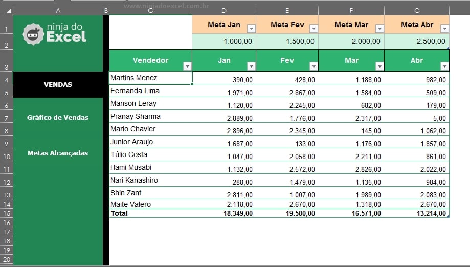 Tela de venda em Vendas Mensal e Metas no Excel
