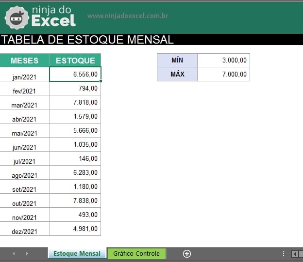 Estoque Mensal em Controle de Estoque no Excel