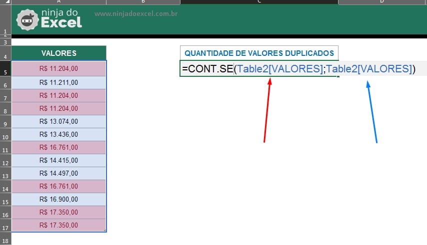 Função CONT.SE em Somar Valores Duplicados no Excel