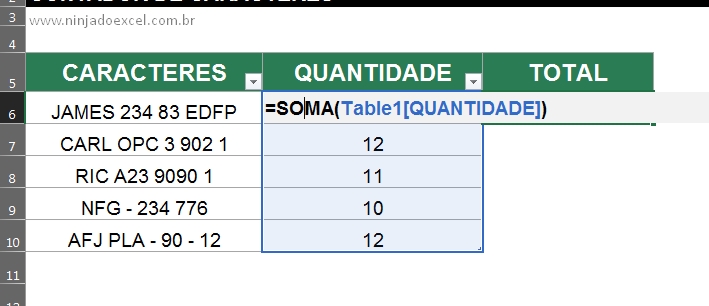 Função SOMA em Planilha Contar Caracteres no Excel