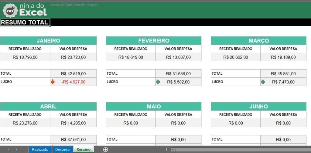 Modelo De Planilha De Dre No Excel Para Download Ninja Do Excel 2453