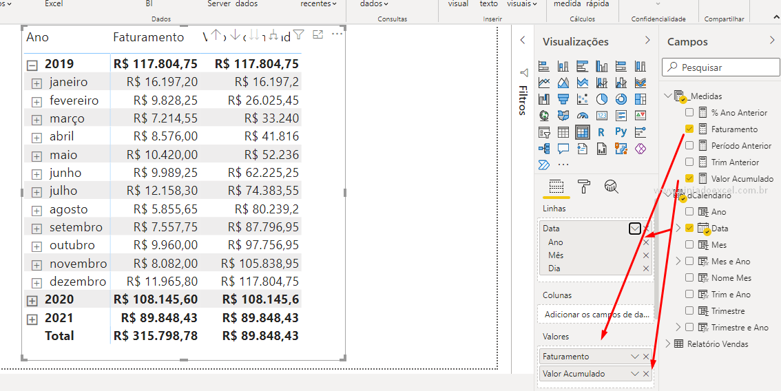 Total Acumulado no Power BI