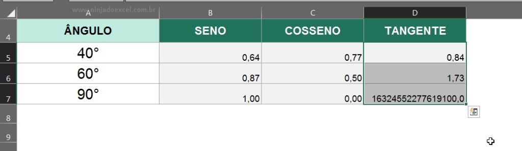 Como Fazer Seno Cosseno E Tangente No Excel Ninja Do Excel