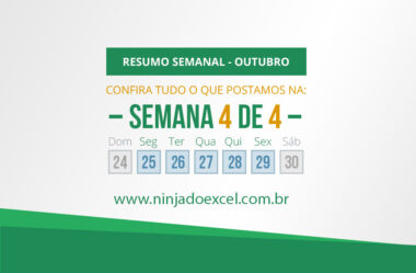 Resumo Semanal – 4 de 4 Outubro de 2021