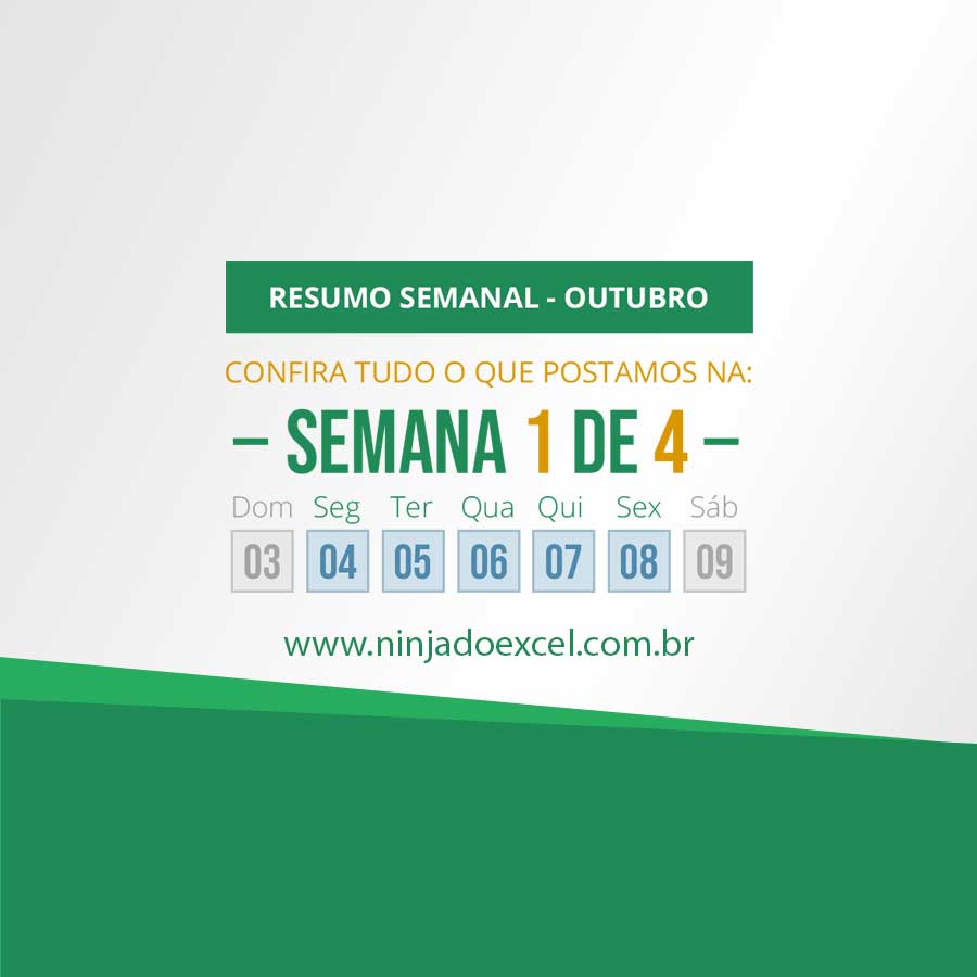 Resumo Semanal – 1 de 4 Outubro de 2021