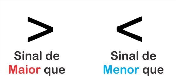 Como Fazer o Sinal de Maior e Menor no Excel - Ninja do Excel