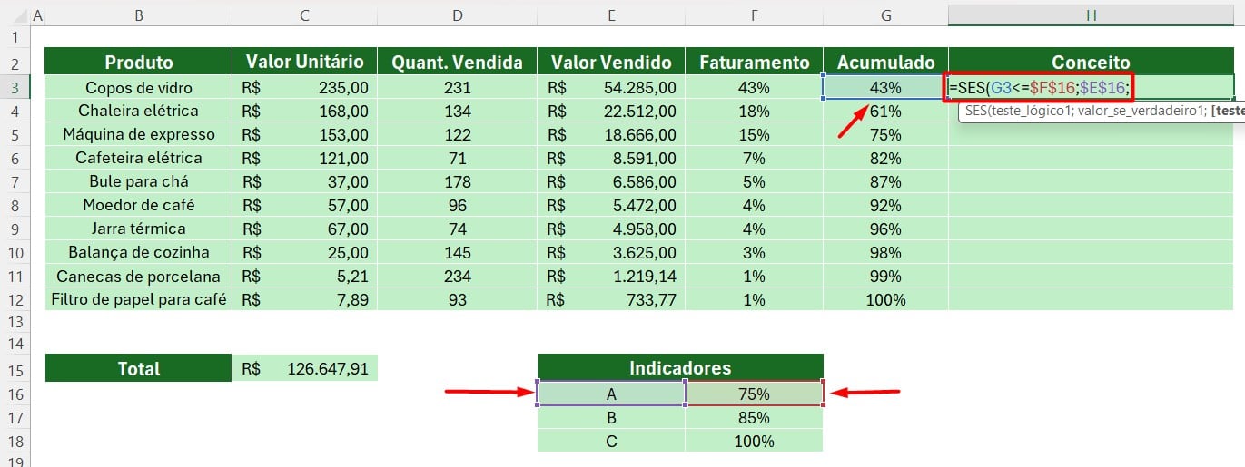 Utilizando a Função SES na Curva ABC do Excel