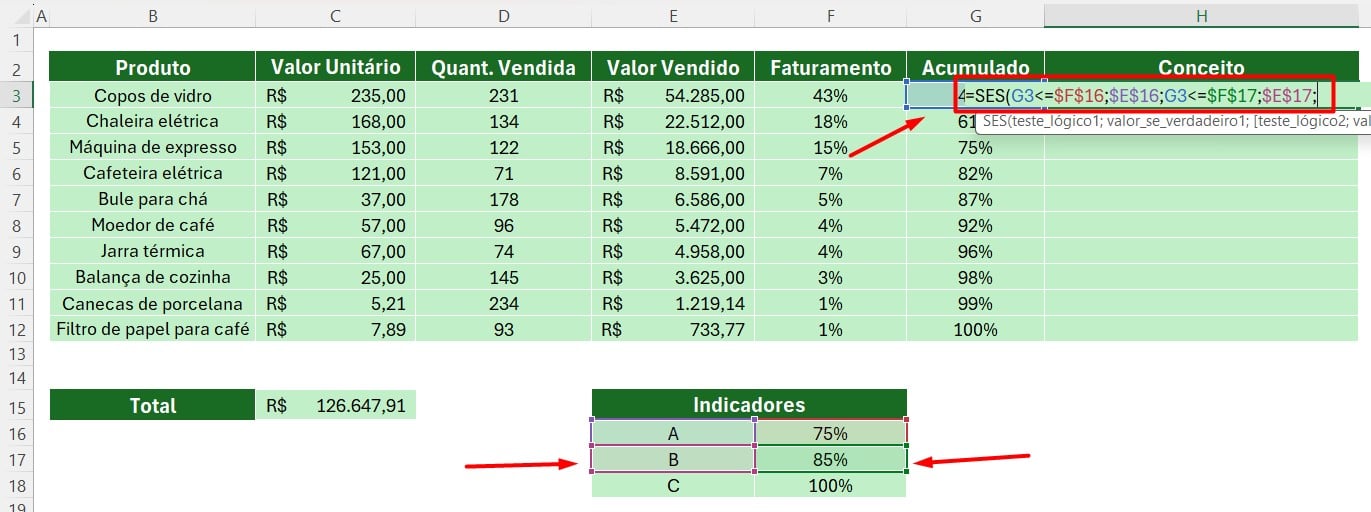 Utilizando a Função SES na Curva ABC do Excel